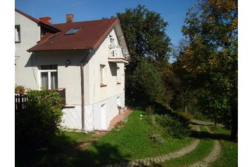 Poljska Privát Gorlice, Eksterijer